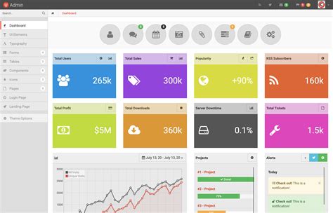 Admin Panel.